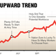 Illustration for article titled Labor Dept: Available Labor Rate Increases To 10.2%